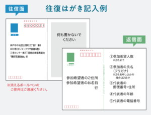 往復はがき記入例
